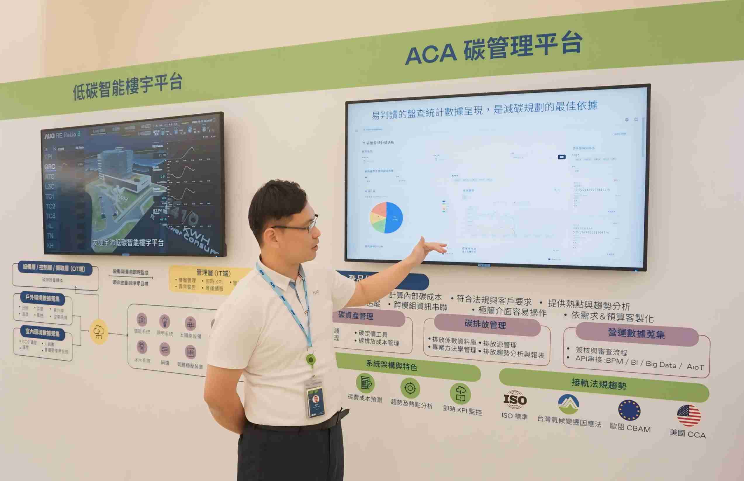 MG电玩宇沛ACA碳管理平台扩增应用模块，，，协助企业优化碳管理效率，，，，实现净零碳排目标