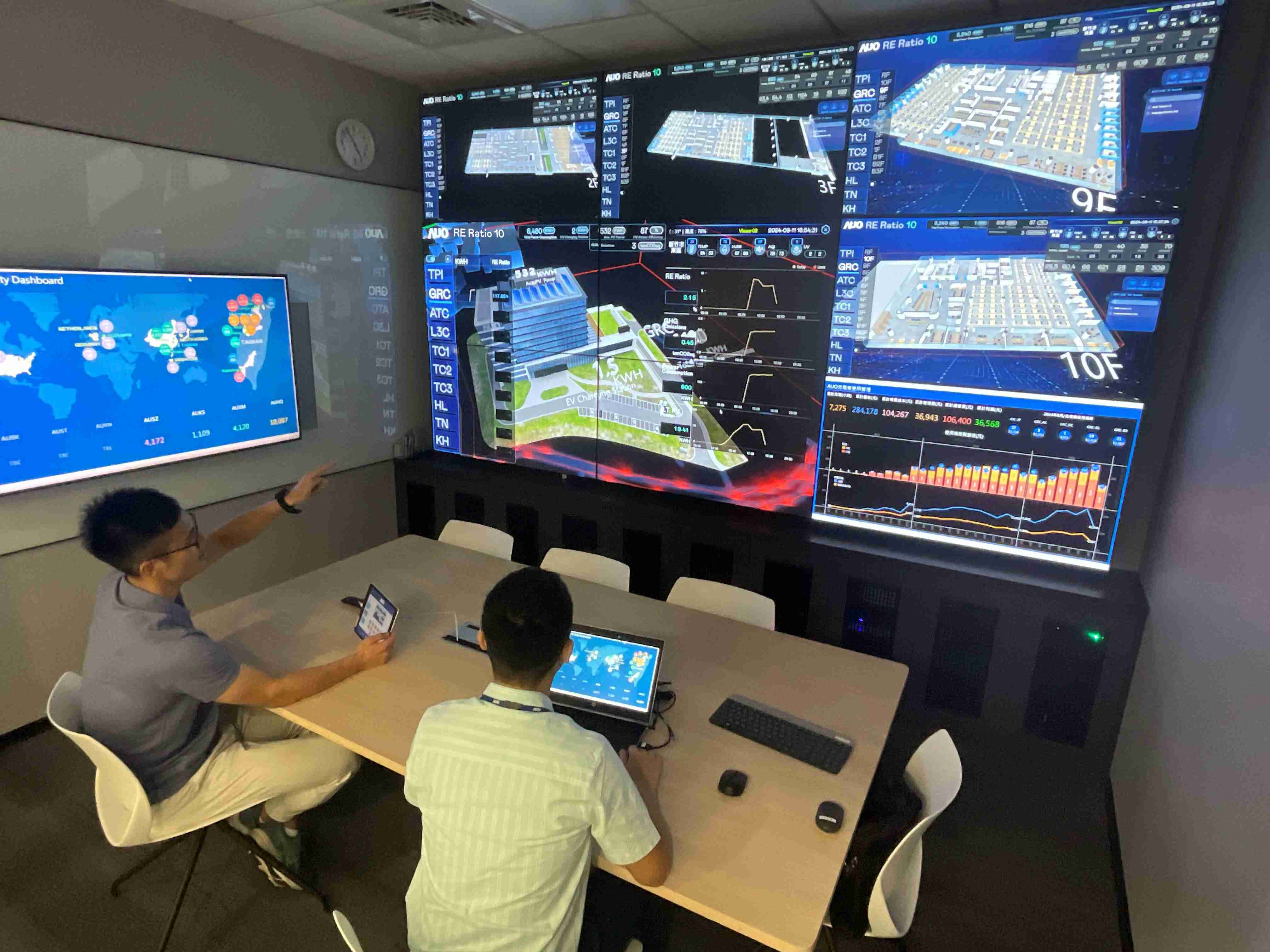 MG电玩透过子公司MG电玩宇沛之多任务智能楼宇系统，，，，实时监控空调、、、照明、、、、绿电的运作情形，，，，提升用电管理效能，，，，进行用电优化与耗能设备汰换等节能减碳措施